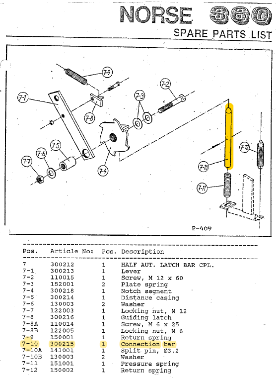 Norse - Connection Bolt for Brake | Model 360, 400 [34820215], [OLD_99300215]